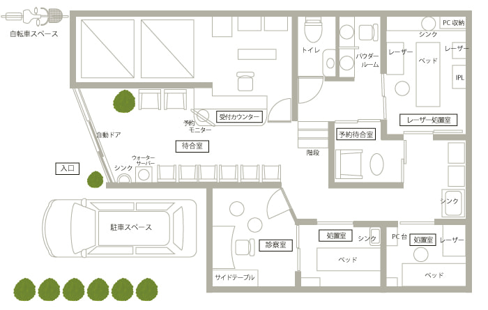 院内